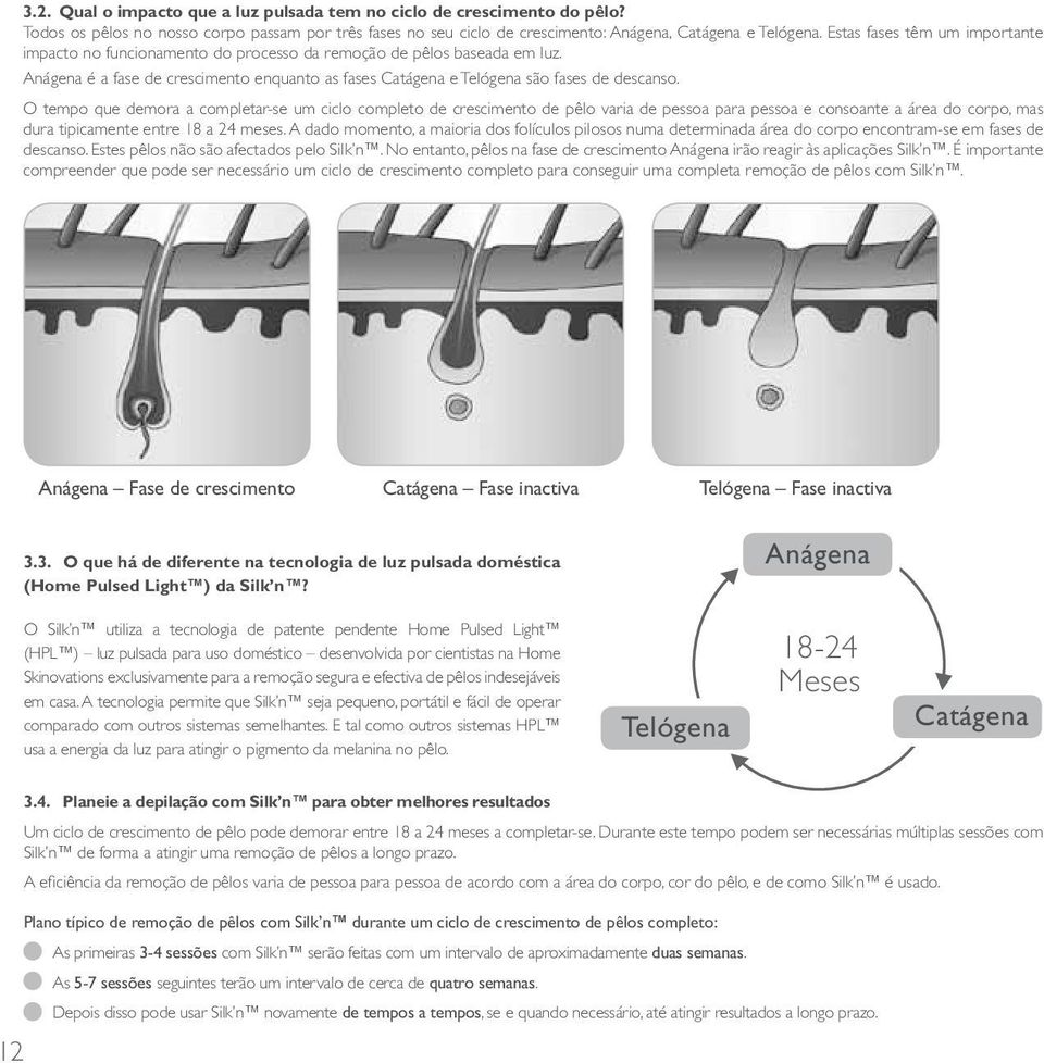 O tempo que demora a completar-se um ciclo completo de crescimento de pêlo varia de pessoa para pessoa e consoante a área do corpo, mas dura tipicamente entre 18 a 24 meses.