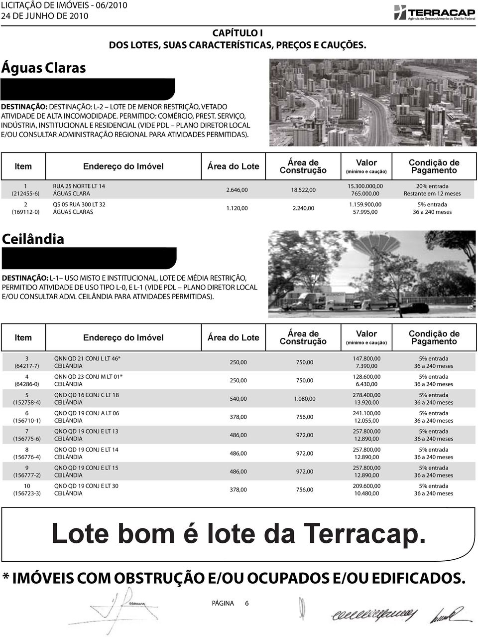 646,00 18.522,00 15.300.000,00 765.000,00 20% entrada Restante em 12 meses 2 (169112-0) QS 05 RUA 300 LT 32 ÁGUAS CLARAS 1.120,00 2.240,00 1.159.900,00 57.