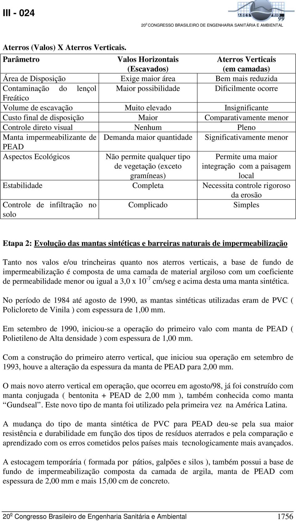 Volume de escavação Muito elevado Insignificante Custo final de disposição Maior Comparativamente menor Controle direto visual Nenhum Pleno Manta impermeabilizante de Demanda maior quantidade