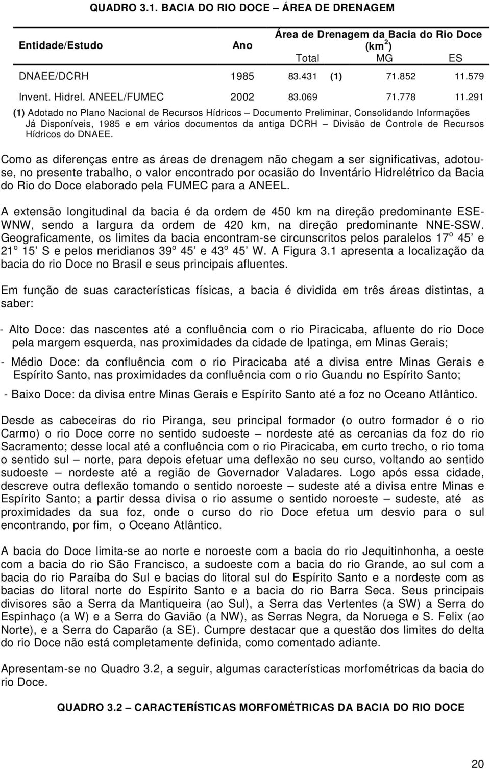 291 (1) Adotado no Plano Nacional de Recursos Hídricos Documento Preliminar, Consolidando Informações Já Disponíveis, 1985 e em vários documentos da antiga DCRH Divisão de Controle de Recursos