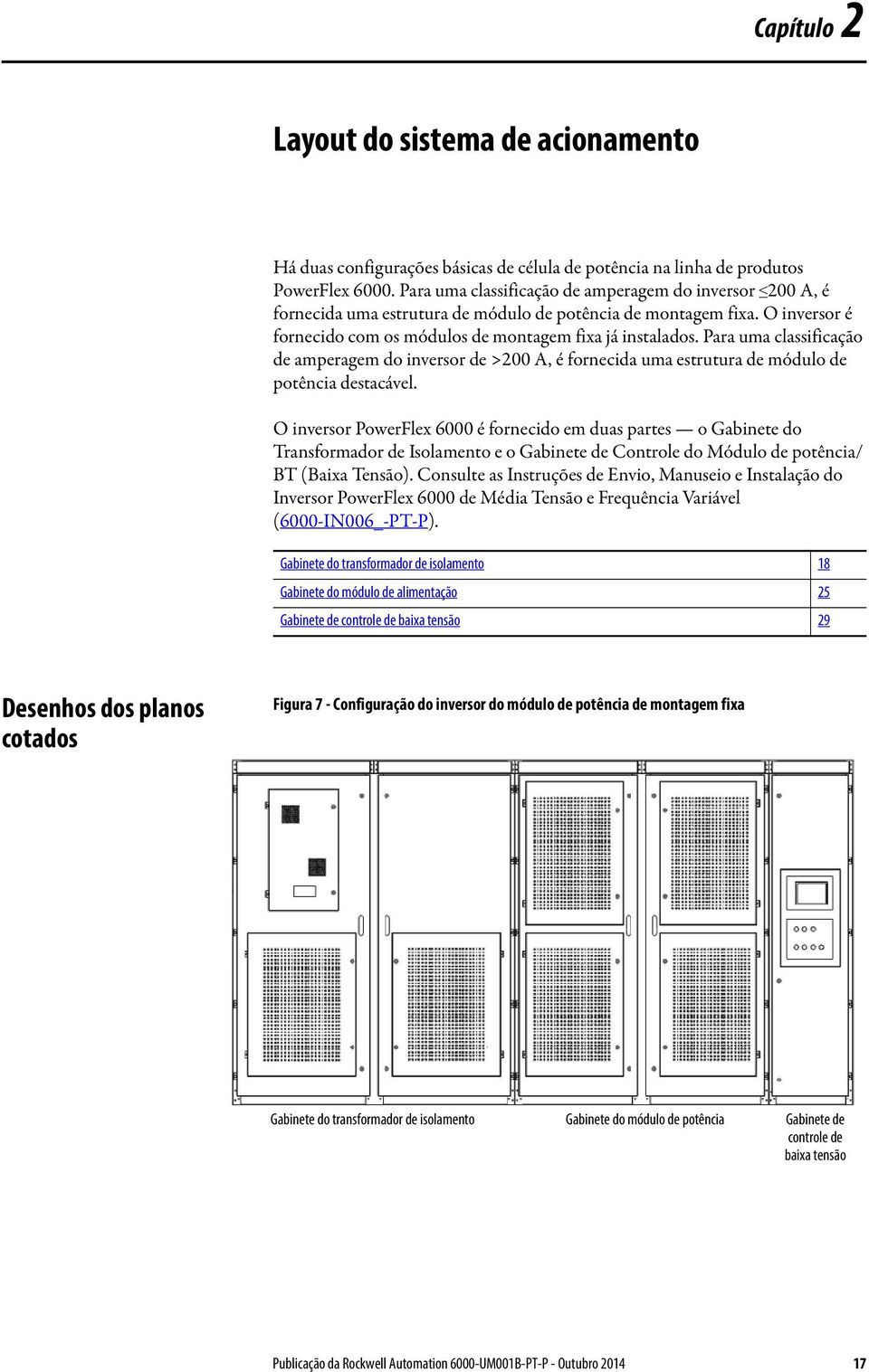 Para uma classificação de amperagem do inversor de >200 A, é fornecida uma estrutura de módulo de potência destacável.