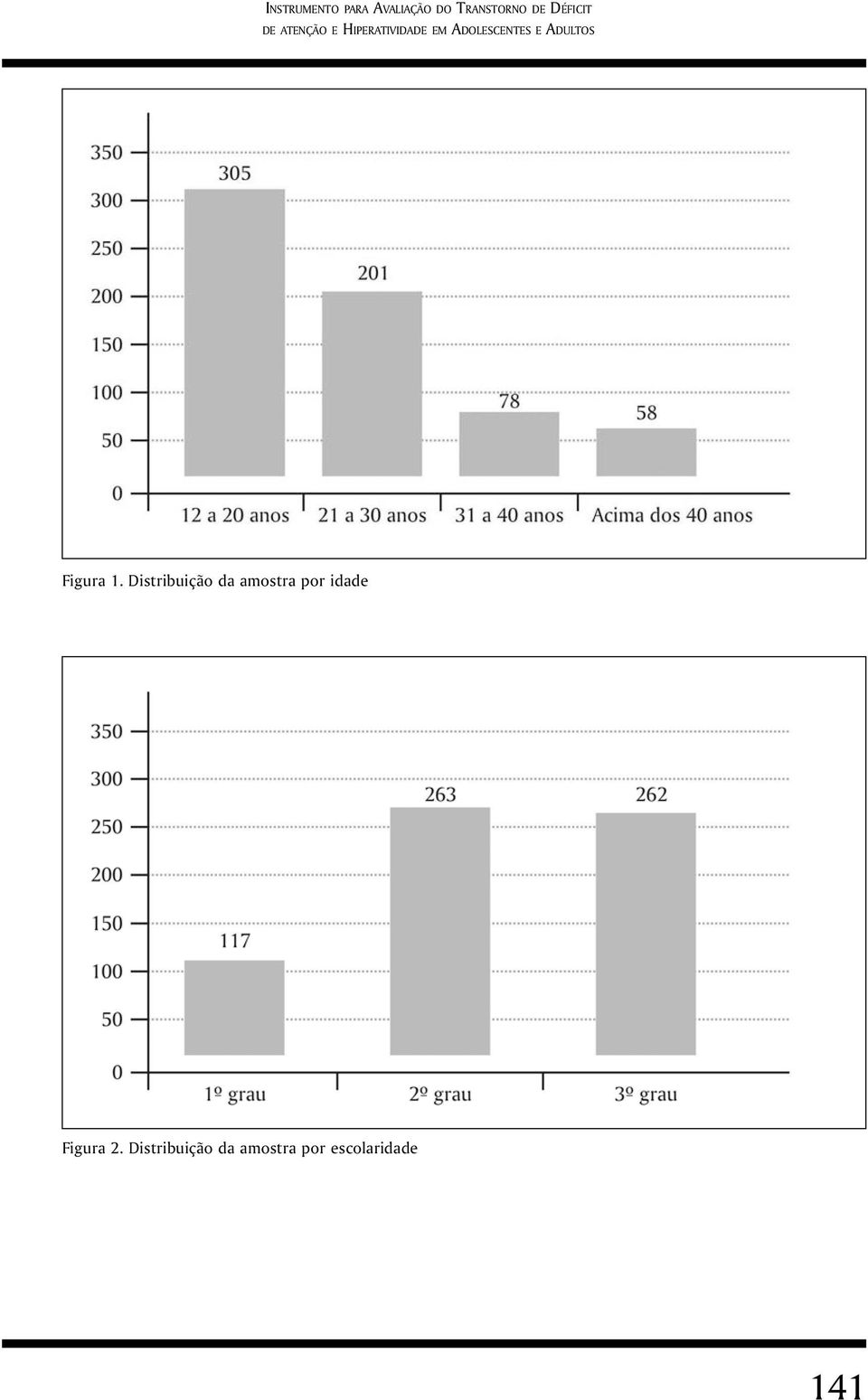 ADOLESCENTES E ADULTOS Figura 1.