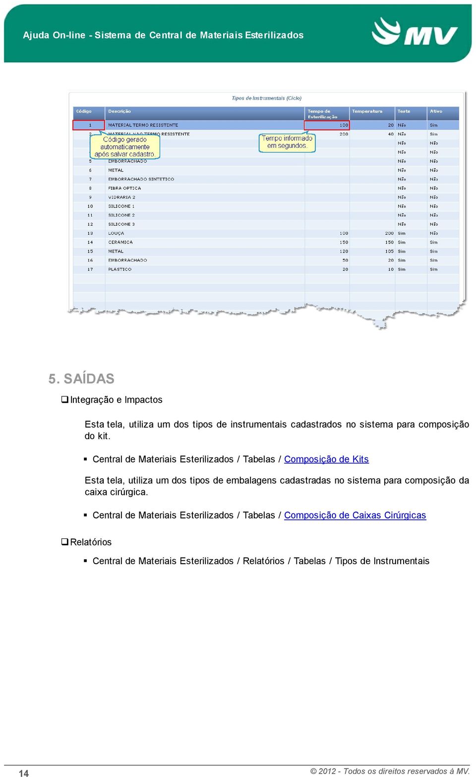 Central de Materiais Esterilizados / Tabelas / Composição de Kits Esta tela, utiliza um dos tipos de embalagens