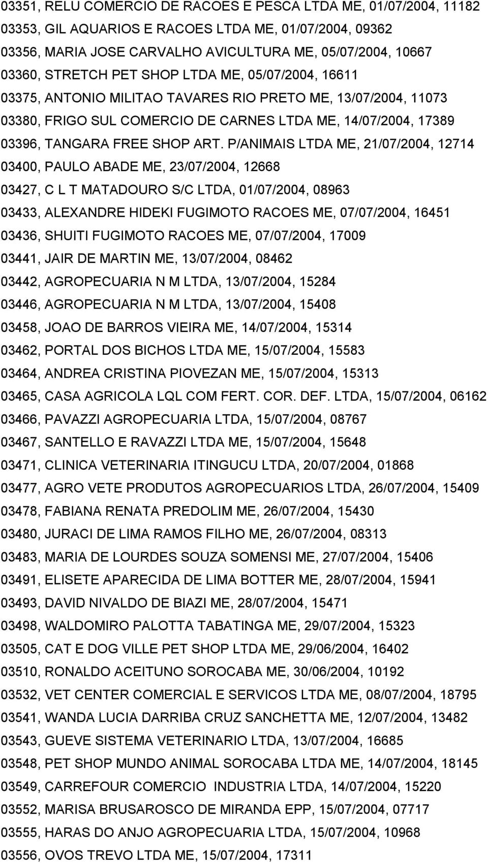 P/ANIMAIS LTDA ME, 21/07/2004, 12714 03400, PAULO ABADE ME, 23/07/2004, 12668 03427, C L T MATADOURO S/C LTDA, 01/07/2004, 08963 03433, ALEXANDRE HIDEKI FUGIMOTO RACOES ME, 07/07/2004, 16451 03436,