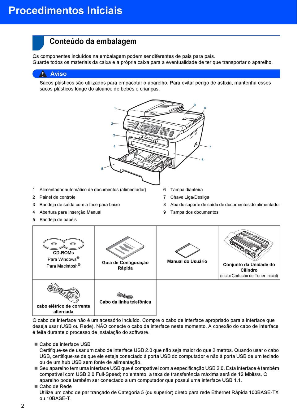 Para evitar perigo de asfixia, mantenha esses sacos plásticos longe do alcance de bebês e crianças.