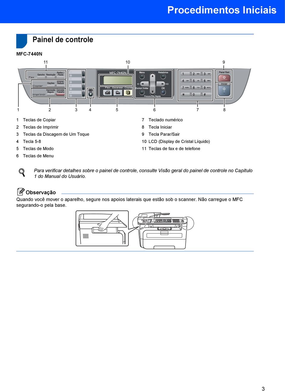 de fax e de telefone Para verificar detalhes sobre o painel de controle, consulte Visão geral do painel de controle no Capítulo 1 do