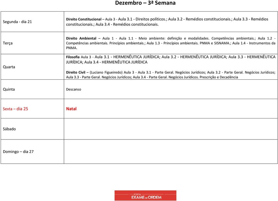 PNMA e SISNAMA.; Aula 1.4 - Instrumentos da PNMA. Filosofia Aula 3 - Aula 3.1 - HERMENÊUTICA JURÍDICA; Aula 3.2 - HERMENÊUTICA JURÍDICA; Aula 3.3 - HERMENÊUTICA JURÍDICA; Aula 3.