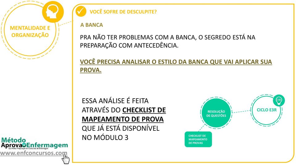 ANTECEDÊNCIA. VOCÊ PRECISA ANALISAR O ESTILO DA BANCA QUE VAI APLICAR SUA PROVA.