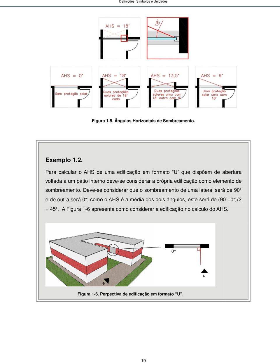 edificação como elemento de sombreamento.