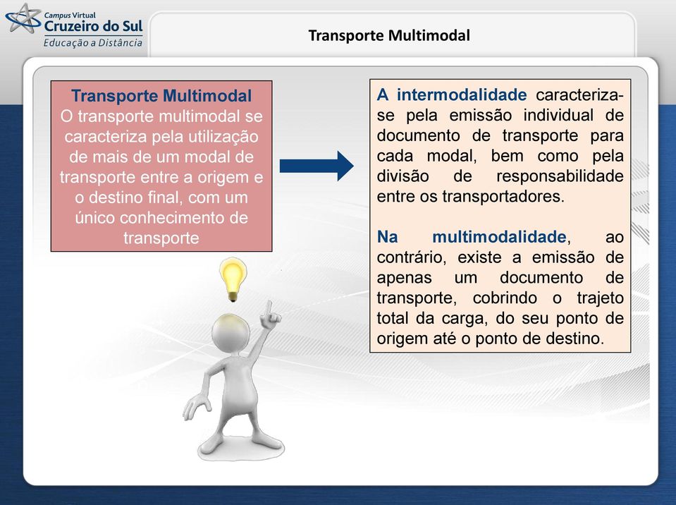 transporte para cada modal, bem como pela divisão de responsabilidade entre os transportadores.