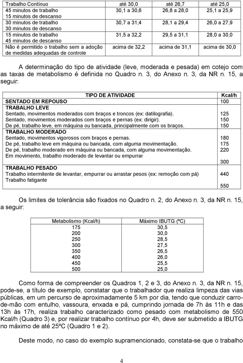 de 30,0 A determinação do tipo de atividade (leve, moderada e pesada) em cotejo com as taxas de metabolismo é definida no Quadro n. 3, do Anexo n. 3, da NR n.