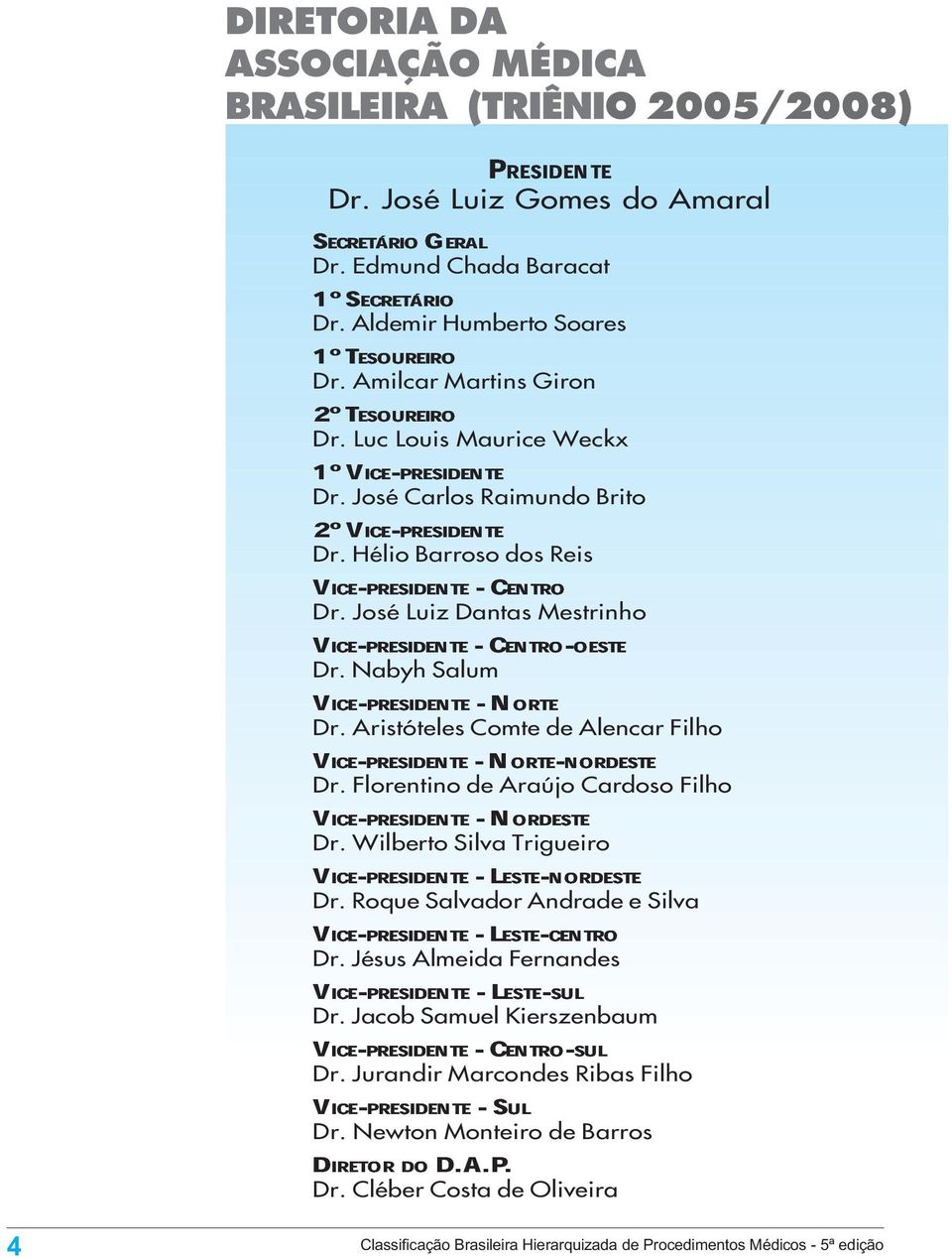 José Carlos Raimundo Brito VICE-PRESIDENTE - CENTRO-OESTE Dr. Nabyh Salum VICE-PRESIDENTE - NORTE Dr. José Luiz Dantas Mestrinho VICE-PRESIDENTE - NORTE-NORDESTE VICE-PRESIDENTE - NORDESTE Dr.