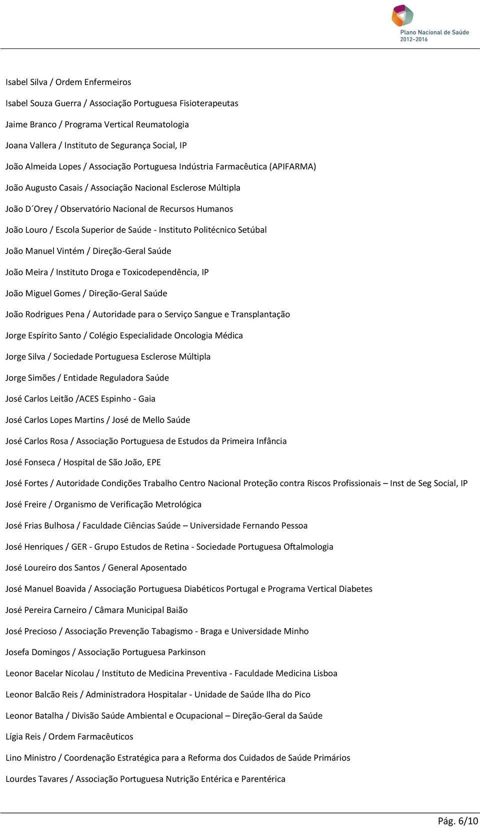 / Escola Superior de Saúde - Instituto Politécnico Setúbal João Manuel Vintém / Direção-Geral Saúde João Meira / Instituto Droga e Toxicodependência, IP João Miguel Gomes / Direção-Geral Saúde João