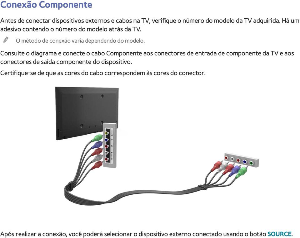 Consulte o diagrama e conecte o cabo Componente aos conectores de entrada de componente da TV e aos conectores de saída componente do