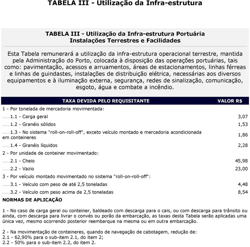 guindastes, instalações de distribuição elétrica, necessárias aos diversos equipamentos e à iluminação externa, segurança, redes de sinalização, comunicação, esgoto, água e combate a incêndio.