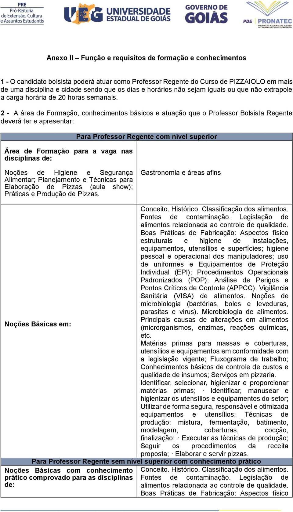 2 - A área de Formação, conhecimentos básicos e atuação que o Professor Bolsista Regente deverá ter e apresentar: Área de Formação para a vaga nas disciplinas de: Para Professor Regente com nível