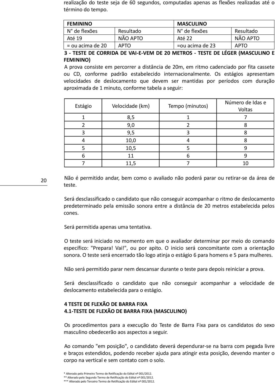 LÉGER (MASCULINO E FEMININO) A prova consiste em percorrer a distância de 20m, em ritmo cadenciado por fita cassete ou CD, conforme padrão estabelecido internacionalmente.