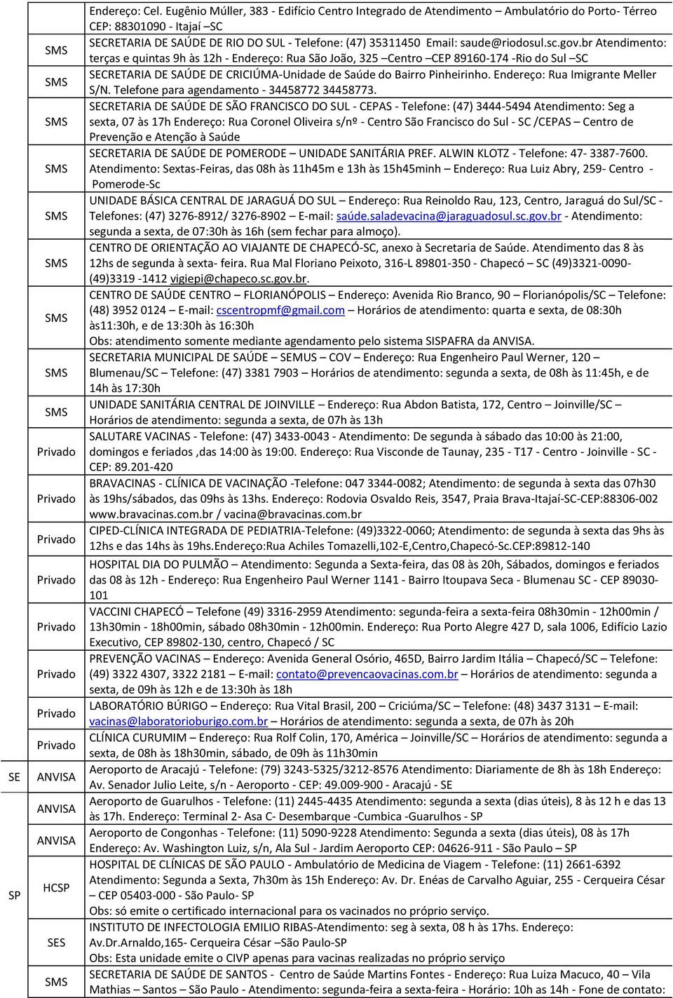 sc.gov.br Atendimento: terças e quintas 9h às 12h - Endereço: Rua São João, 325 Centro CEP 89160-174 -Rio do Sul SC SECRETARIA DE SAÚDE DE CRICIÚMA-Unidade de Saúde do Bairro Pinheirinho.