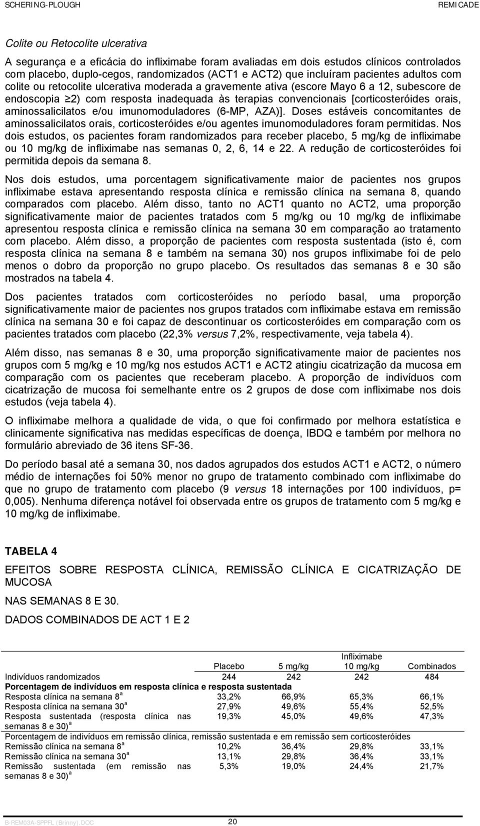 orais, aminossalicilatos e/ou imunomoduladores (6-MP, AZA)]. Doses estáveis concomitantes de aminossalicilatos orais, corticosteróides e/ou agentes imunomoduladores foram permitidas.