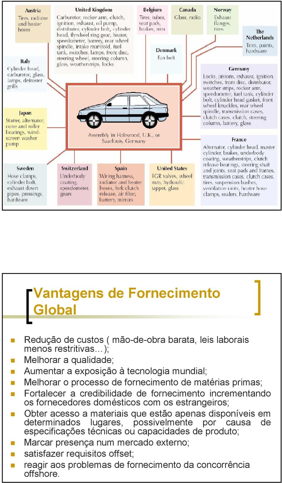 domésticos com os estrangeiros; Obter acesso a materiais que estão apenas disponíveis em determinados lugares, possivelmente por causa de especificações