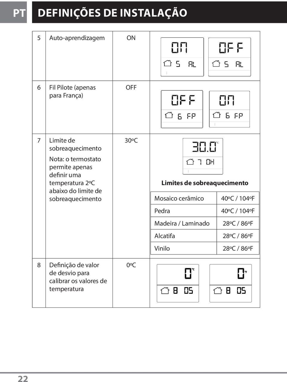 sobreaquecimento 8 Definição de valor de desvio para calibrar os valores de temperatura 30ºC 0ºC Limites de