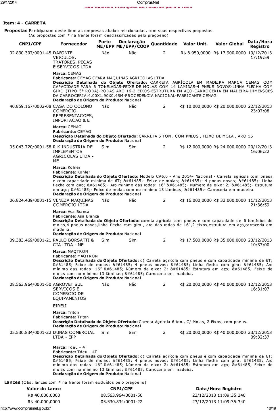 167/0002-08 CASA DO COLONO COMERCIO, REPRESENTACOES, IMPORTACAO & E Porte Declaração ME/EPP ME/EPP/COOP Quantidade Valor Unit. Valor Global Data/Hora Registro Não Não 2 R$ 8.950,0000 R$ 17.