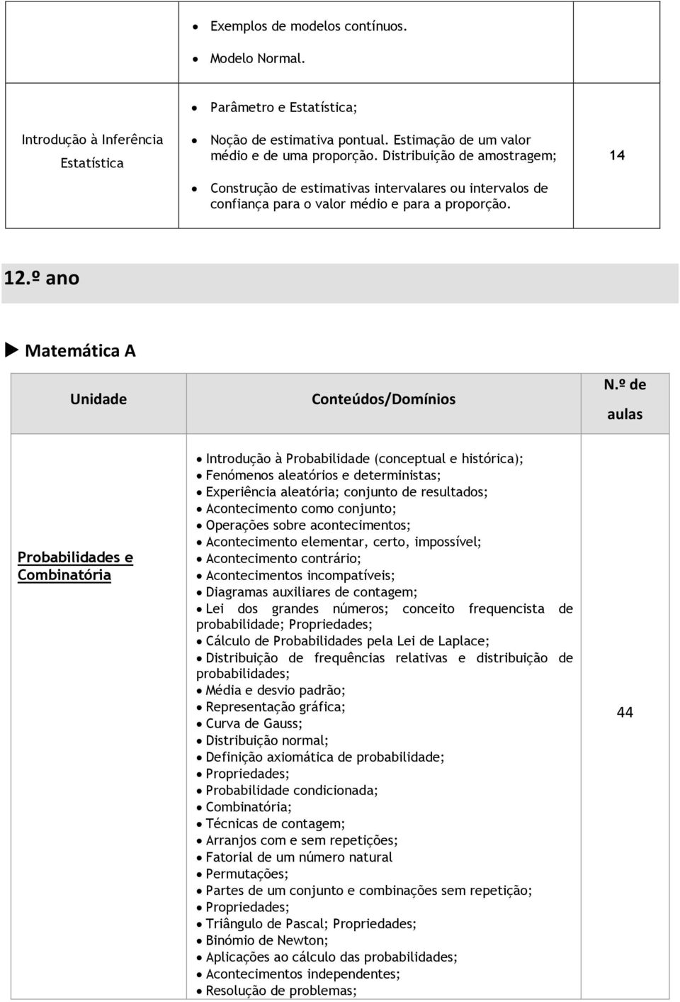 º de Probabilidades e Combinatória Introdução à Probabilidade (conceptual e histórica); Fenómenos aleatórios e deterministas; Experiência aleatória; conjunto de resultados; Acontecimento como