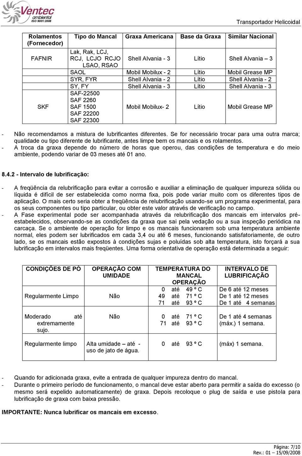 22200 SAF 22300 - Não recomendamos a mistura de lubrificantes diferentes.