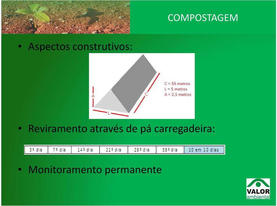 Reviramento através de