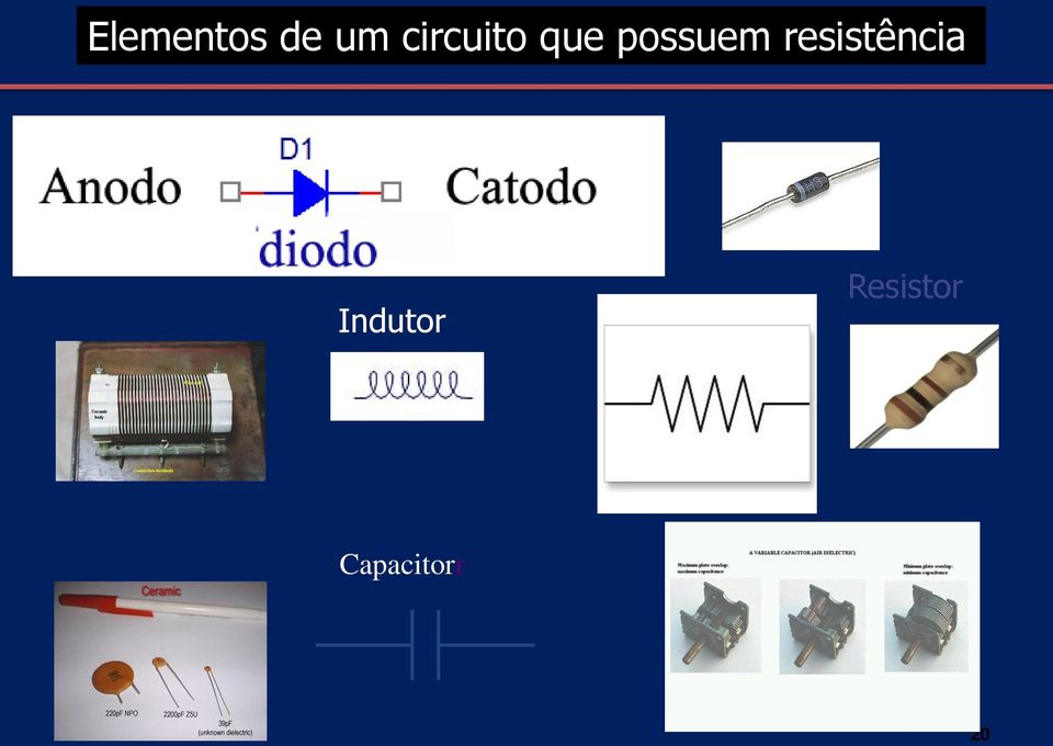 possuem resistência