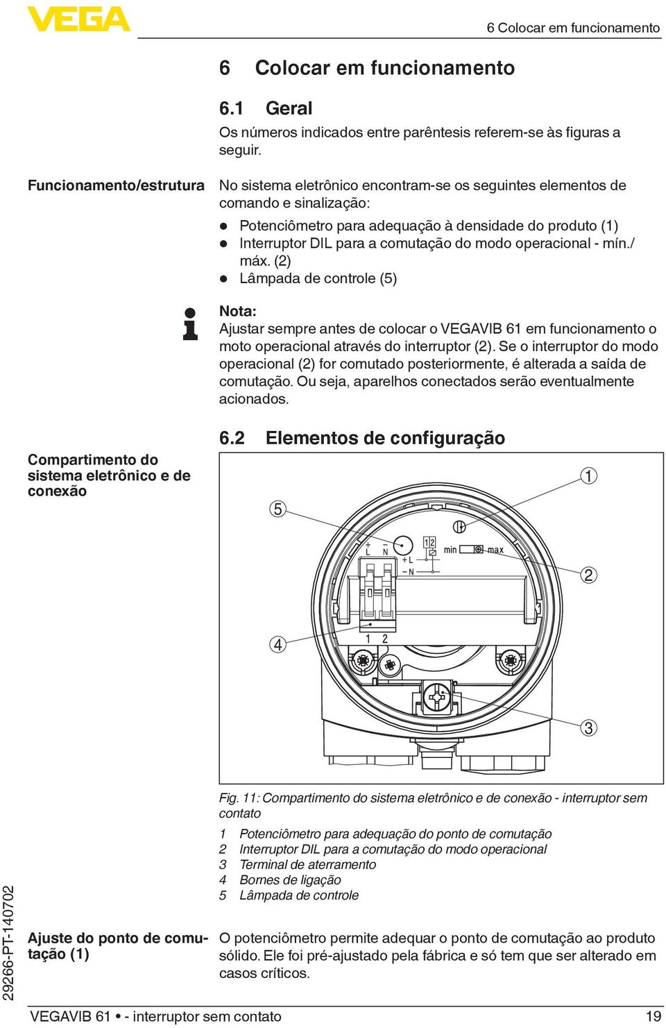 modo operacional - mín./ máx. (2) Lâmpada de controle (5) Nota: Ajustar sempre antes de colocar o VEGAVIB 61 em funcionamento o moto operacional através do interruptor (2).