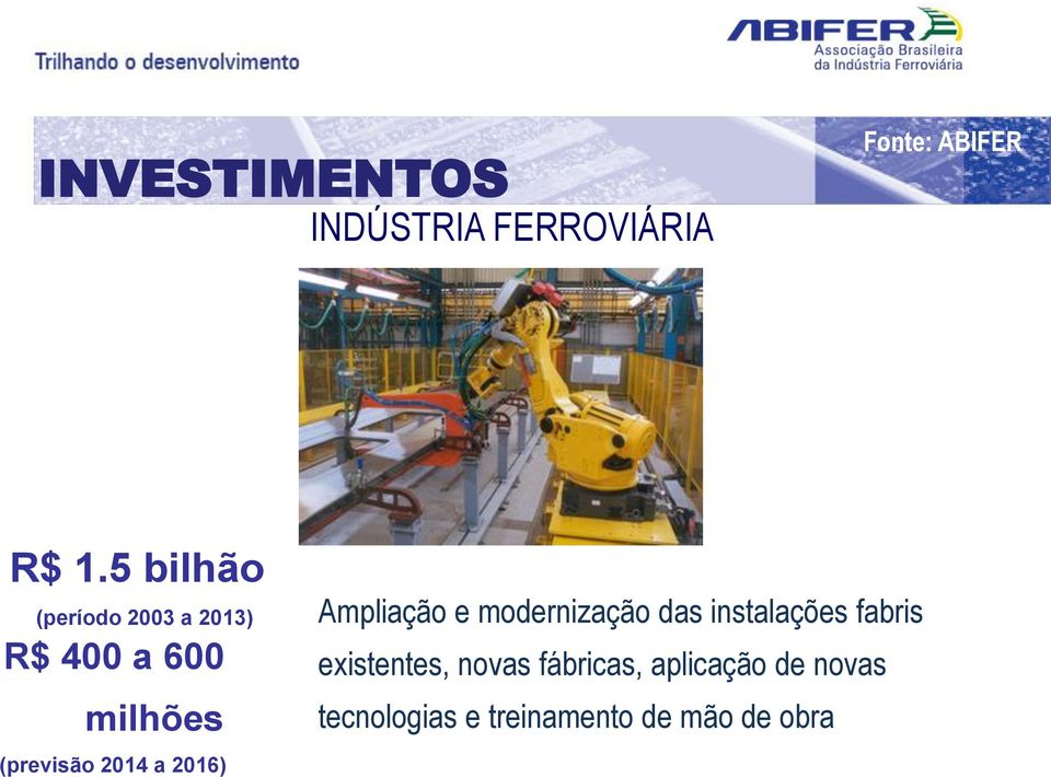 a 2016) Ampliação e modernização das instalações fabris