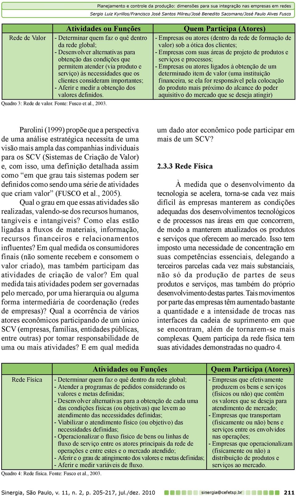 Quem Participa (Atores) - Empresas ou atores (dentro da rede de formação de valor) sob a ótica dos clientes; - Empresas com suas áreas de projeto de produtos e serviços e processos; - Empresas ou