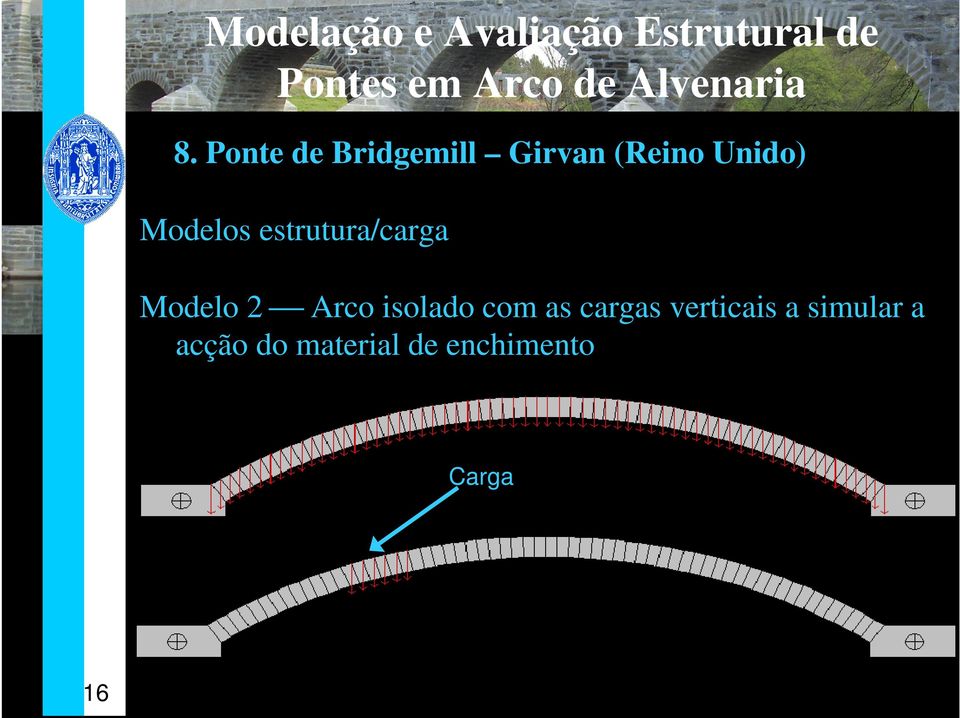 Arco isolado com as cargas verticais a