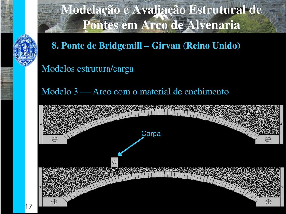 estrutura/carga Modelo 3 Arco