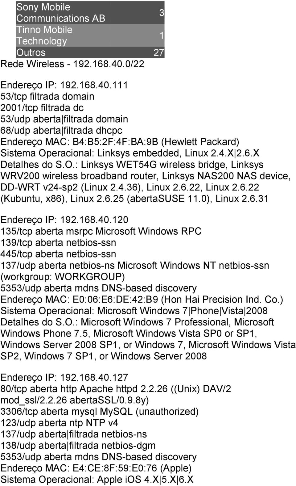 111 53/tcp filtrada domain 2001/tcp filtrada dc 53/udp aberta filtrada domain Endereço MAC: B4:B5:2F:4F:BA:9B (Hewlett Packard) Sistema Operacional: Linksys embedded, Linux 2.4.X 2.6.X Detalhes do S.