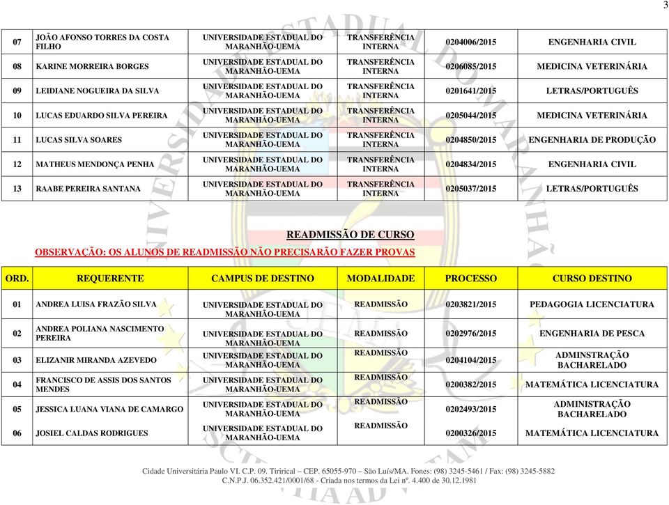 OBSERVAÇÃO: OS ALUNOS DE NÃO PRECISARÃO FAZER PROVAS ANDREA LUISA FRAZÃO SILVA 03821/25 PEDAGOGIA ANDREA POLIANA NASCIMENTO PEREIRA 03 ELIZANIR MIRANDA AZEVEDO 04 FRANCISCO DE ASSIS DOS SANTOS MENDES