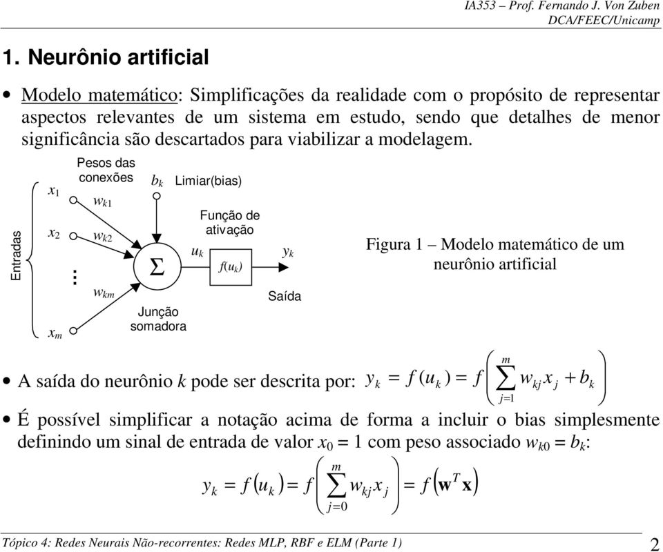 Entradas m Pesos das coneões w k w k w km b k Limiar(bias) Σ Junção somadora Função de ativação u k y k f(u k ) Saída Figura Modelo matemático de um neurônio artificial m A saída do