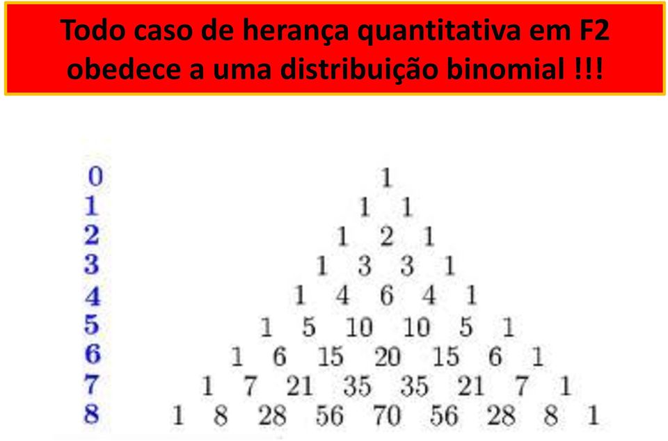 quantitativa em F2