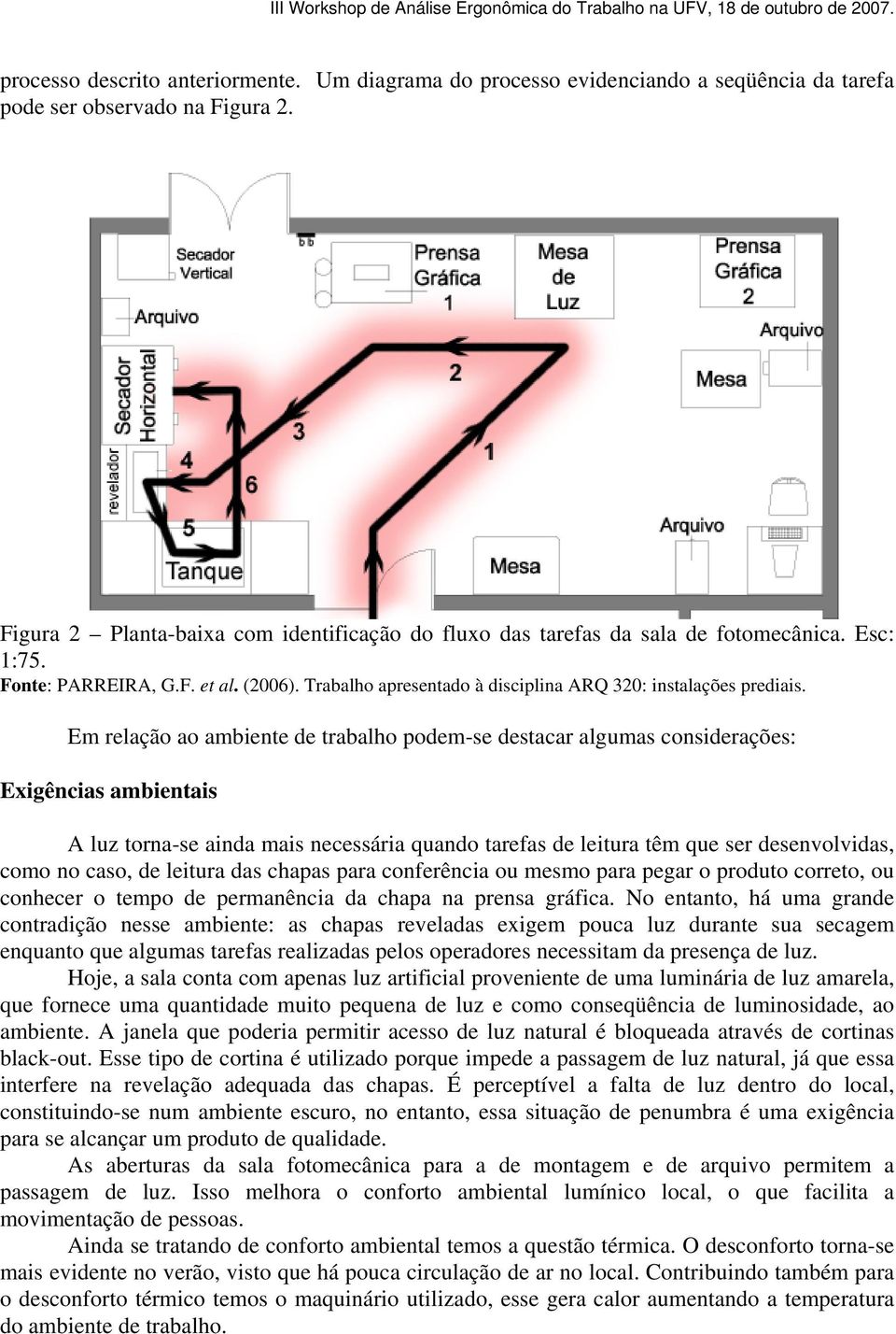 Em relação ao ambiente de trabalho podem-se destacar algumas considerações: Exigências ambientais A luz torna-se ainda mais necessária quando tarefas de leitura têm que ser desenvolvidas, como no