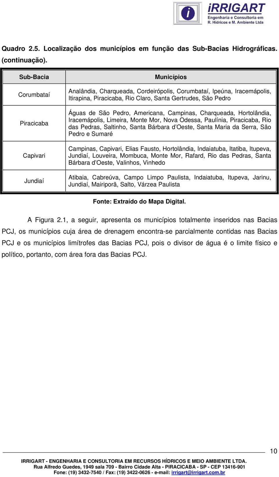 de São Pedro, Americana, Campinas, Charqueada, Hortolândia, Iracemápolis, Limeira, Monte Mor, Nova Odessa, Paulínia, Piracicaba, Rio das Pedras, Saltinho, Santa Bárbara d Oeste, Santa Maria da Serra,