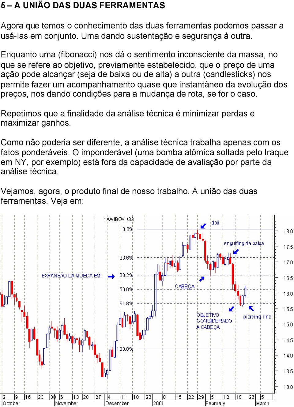 (candlesticks) nos permite fazer um acompanhamento quase que instantâneo da evolução dos preços, nos dando condições para a mudança de rota, se for o caso.