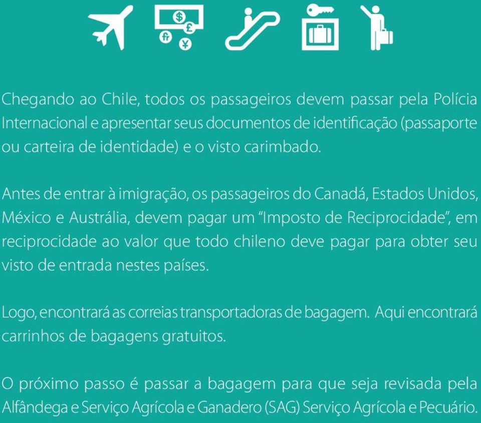 Antes de entrar à imigração, os passageiros do Canadá, Estados Unidos, México e Austrália, devem pagar um Imposto de Reciprocidade, em reciprocidade ao valor que