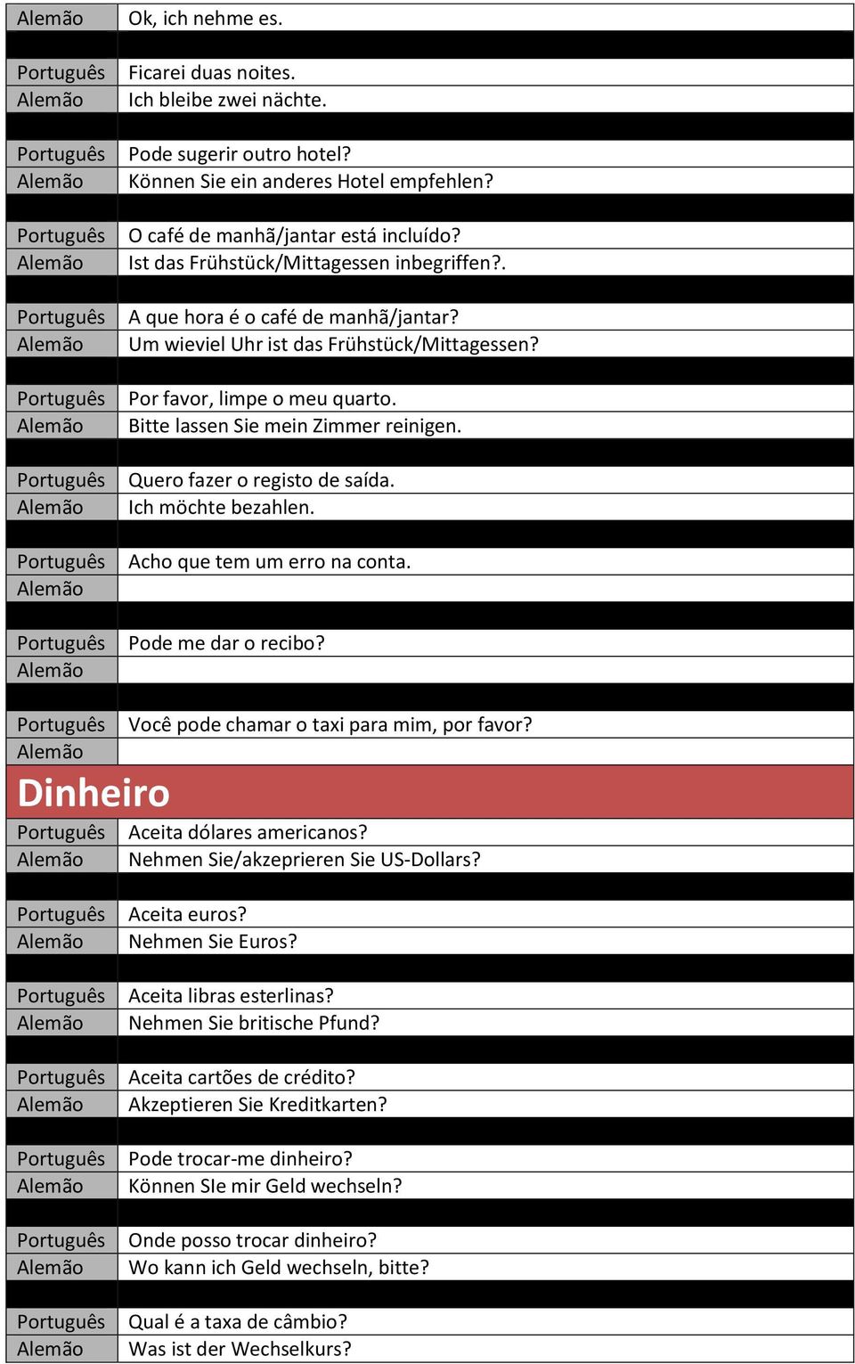 Quero fazer o registo de saída. Ich möchte bezahlen. Acho que tem um erro na conta. Pode me dar o recibo? Dinheiro Você pode chamar o taxi para mim, por favor? Aceita dólares americanos?