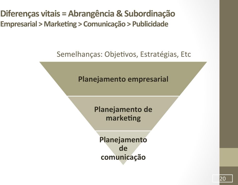 Semelhanças: ObjeIvos, Estratégias, Etc Planejamento