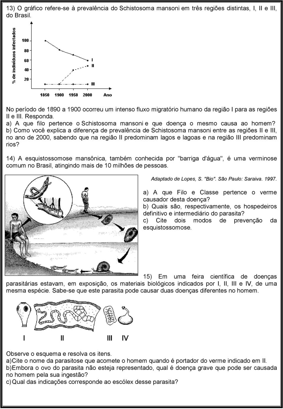 b) Como você explica a diferença de prevalência de Schistosoma mansoni entre as regiões II e III, no ano de 2000, sabendo que na região II predominam lagos e lagoas e na região III predominam rios?