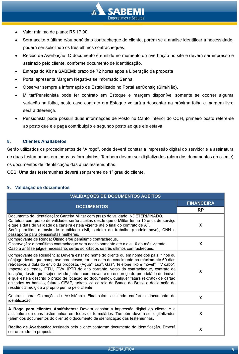 Entrega do Kit na SABEMI: prazo de 72 horas após a Liberação da proposta Portal apresenta Margem Negativa se informado Senha.