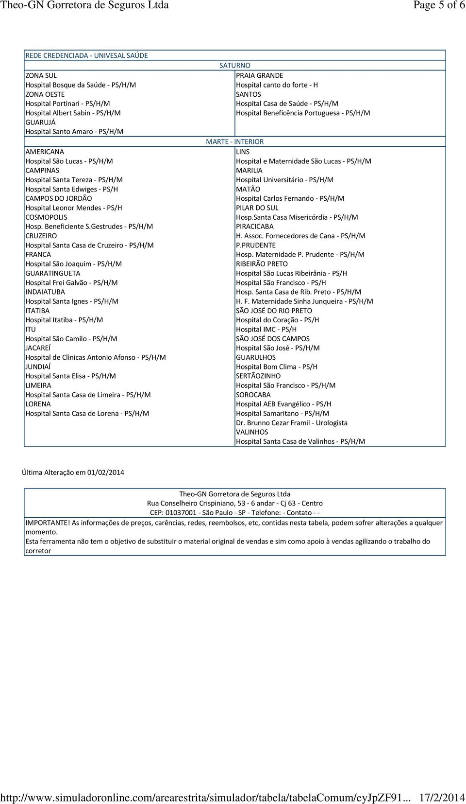 Gestrudes - PS/H/M CRUZEIRO Hospital Santa Casa de Cruzeiro - PS/H/M FRANCA Hospital São Joaquim - PS/H/M GUARATINGUETA Hospital Frei Galvão - PS/H/M INDAIATUBA Hospital Santa Ignes - PS/H/M ITATIBA