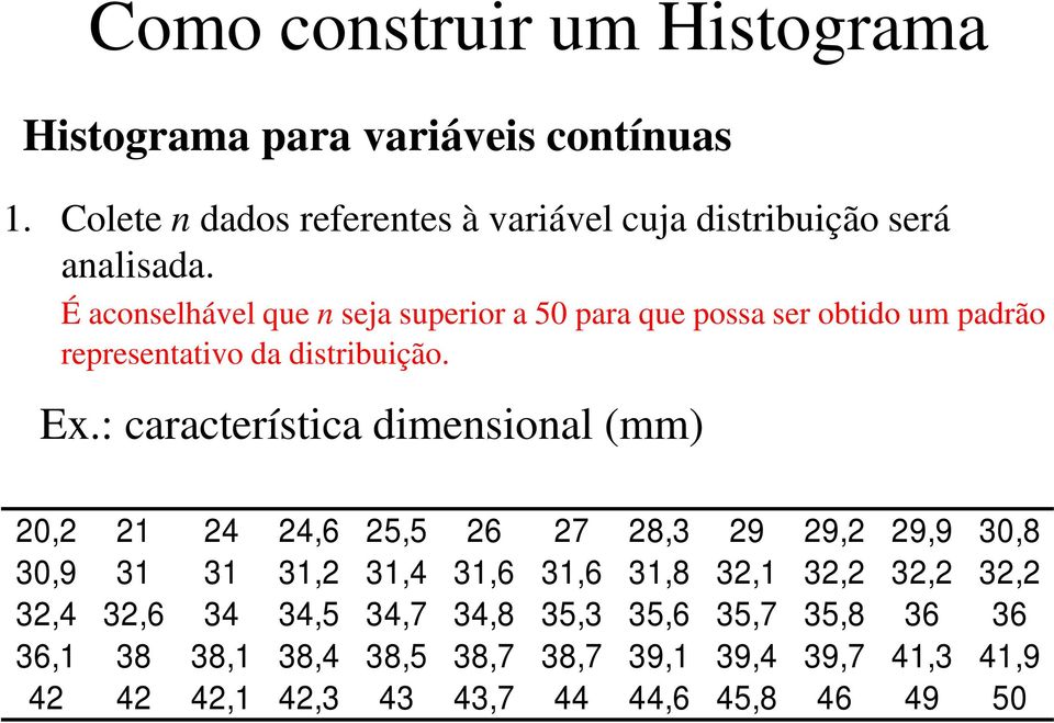 É aconselhável que n seja superior a 50 para que possa ser obtido um padrão representativo da distribuição. Ex.