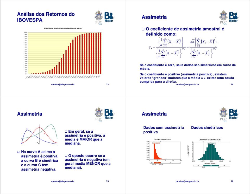 00% 20% 30% 73 Assimetria O coeficiente de assimetria amostral é definido como: n n 1 3 3 ( X i X ) n ( X i X ) n i= 1 i= 1 γ 3 = = n 3/ 2 n 3/ 2 1 2 2 ( X i X ) ( X i X ) n i= 1 i= 1 Se o